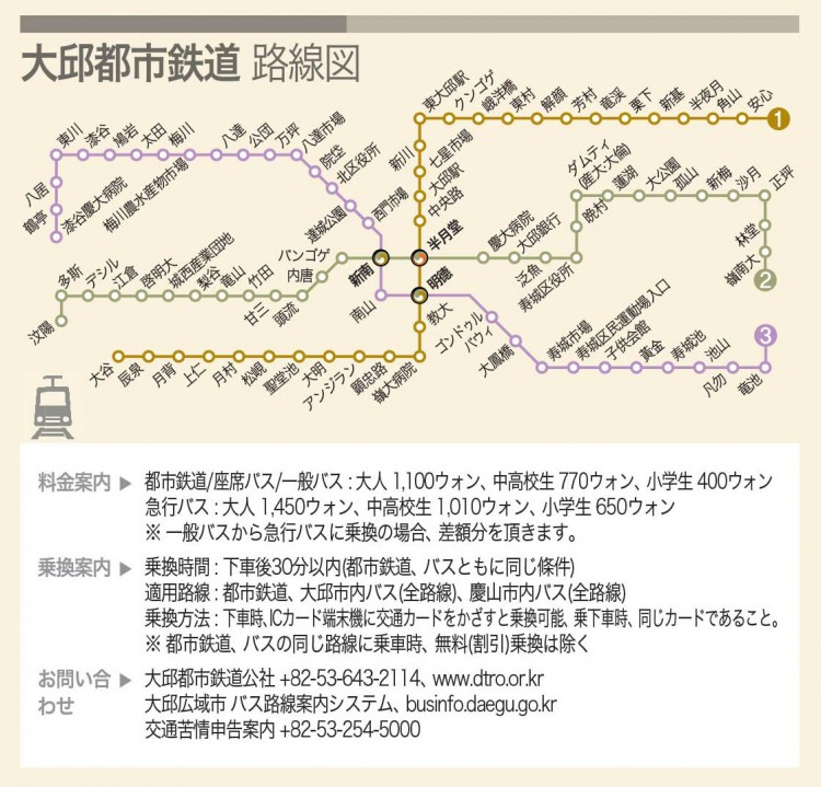大邱(대구/テグ)都市鉄道の路線図