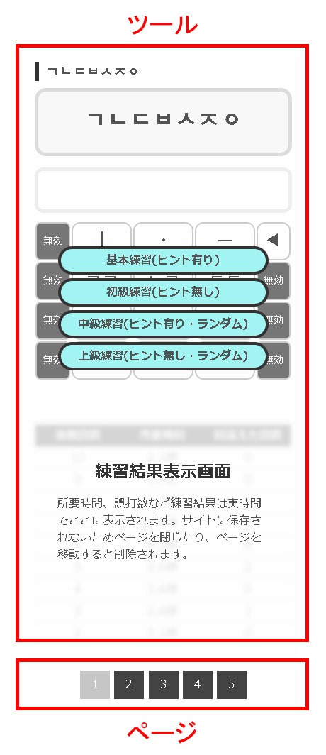 文章 タイピング練習 楽しくタイピング練習ができる「マイタイピング」