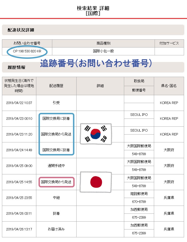 追跡 番号 ems