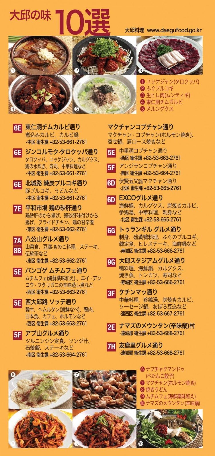 大邱(대구/テグ)のグルメ街と名物料理10選