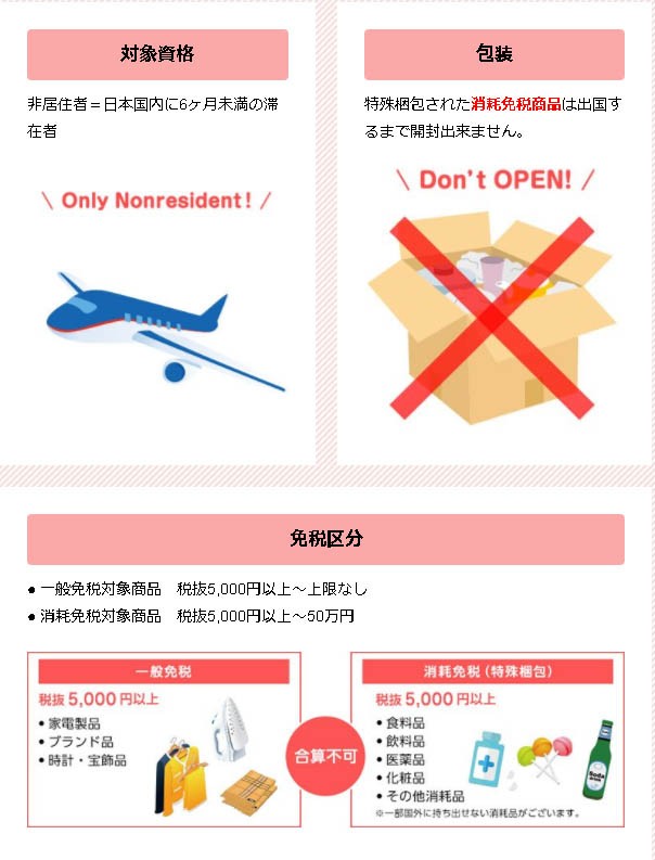 外国人、日本人関係なく非居住者ならばだれでもOK! 外国人、日本人関係なく非居住者ならばだれでもOK!