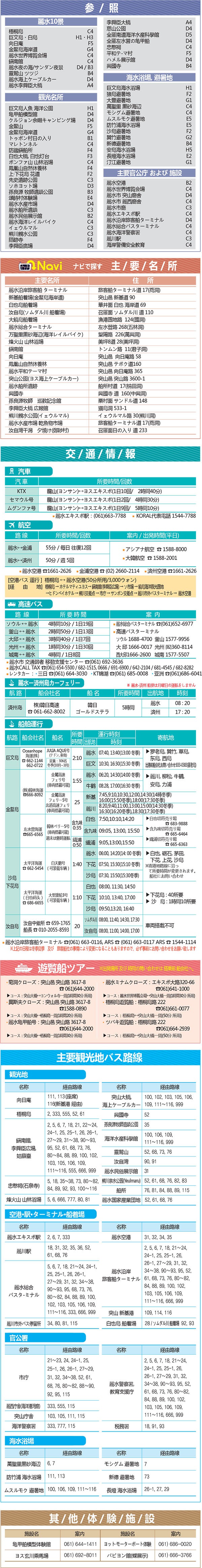 麗水日本語地図