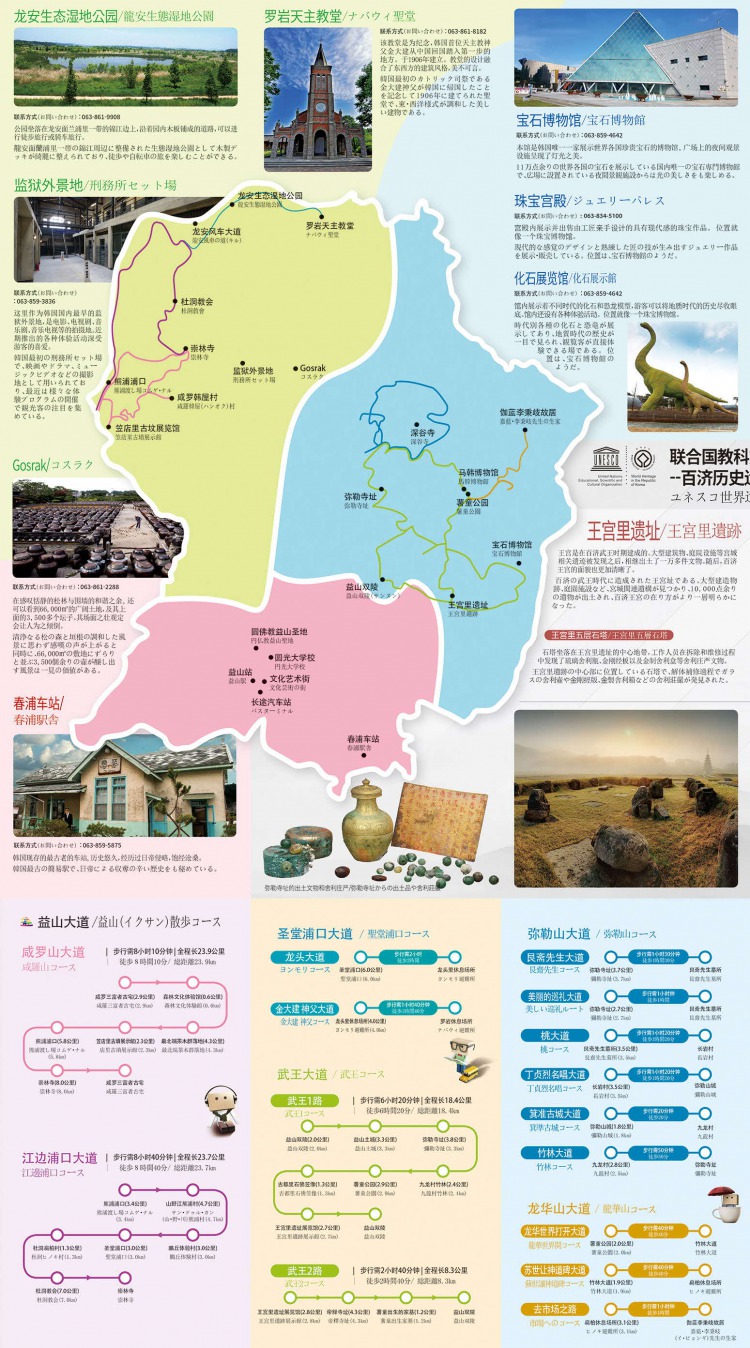 益山(익산/イクサン)日本語地図