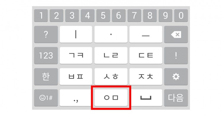 「ㅇ」と「ㅁ」は同じキー