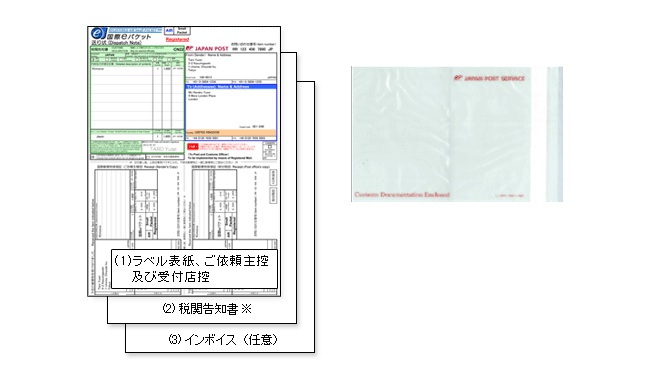 国際eパケットラベル一式<br />（※クリックで拡大表示可）