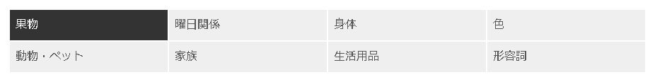 ※暗記カードによってカテゴリーの内容が異なる