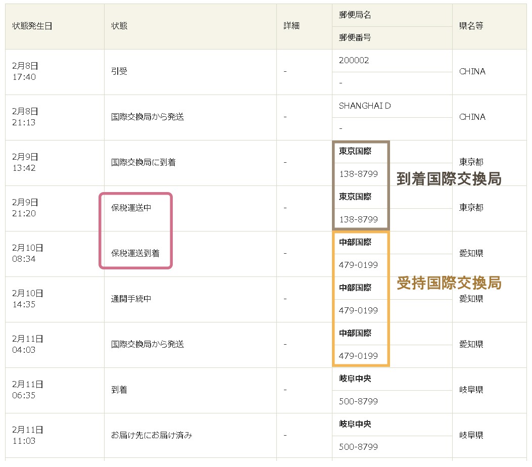 中国からの郵便物が受持国際交換局(中部国際交換局)ではなく別の国際交換局に到着した事例 中国からの郵便物が受持国際交換局(中部国際交換局)ではなく別の国際交換局に到着した事例