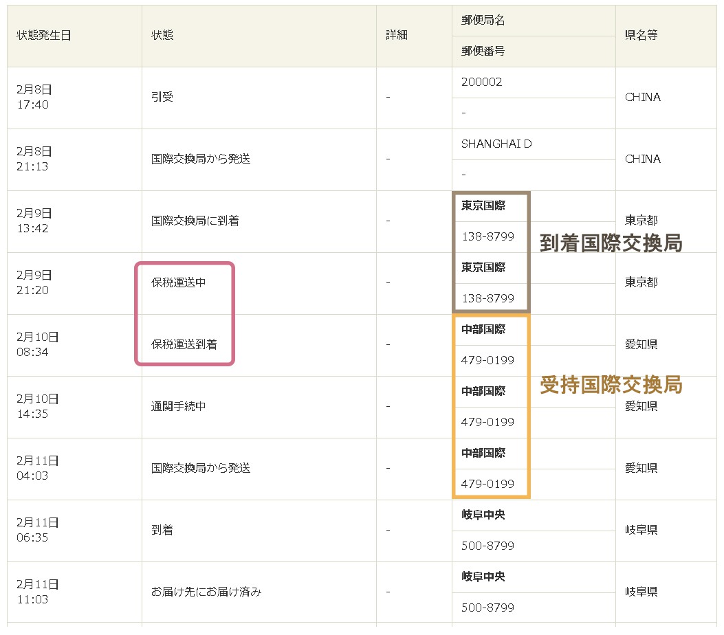 中国からの郵便物が受持国際交換局（中部国際交換局）ではなく別の国際交換局に到着した事例