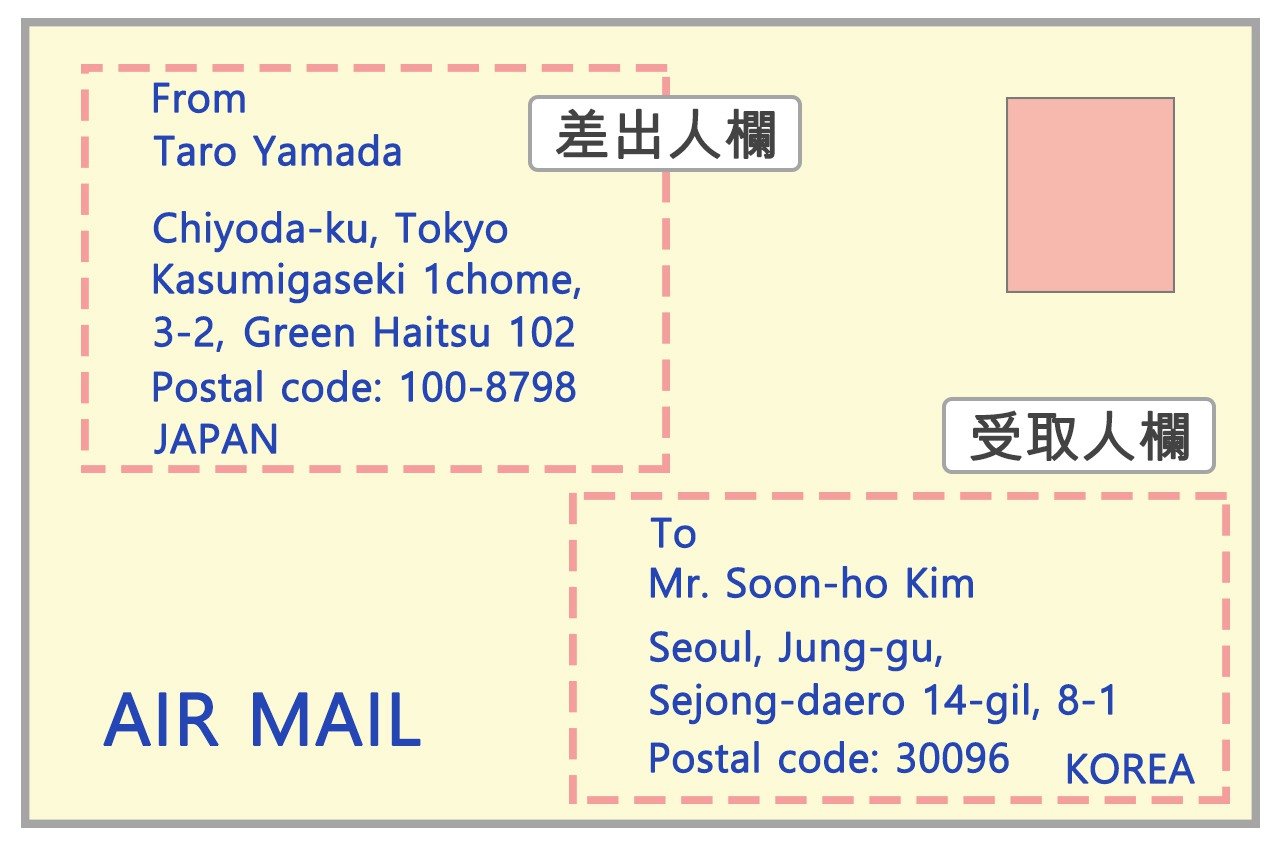 あて名書き 英語 韓国の住所を英語で書く方法は 韓国の住所のしくみを知ると分かりやすい 国際郵便 日本 韓国