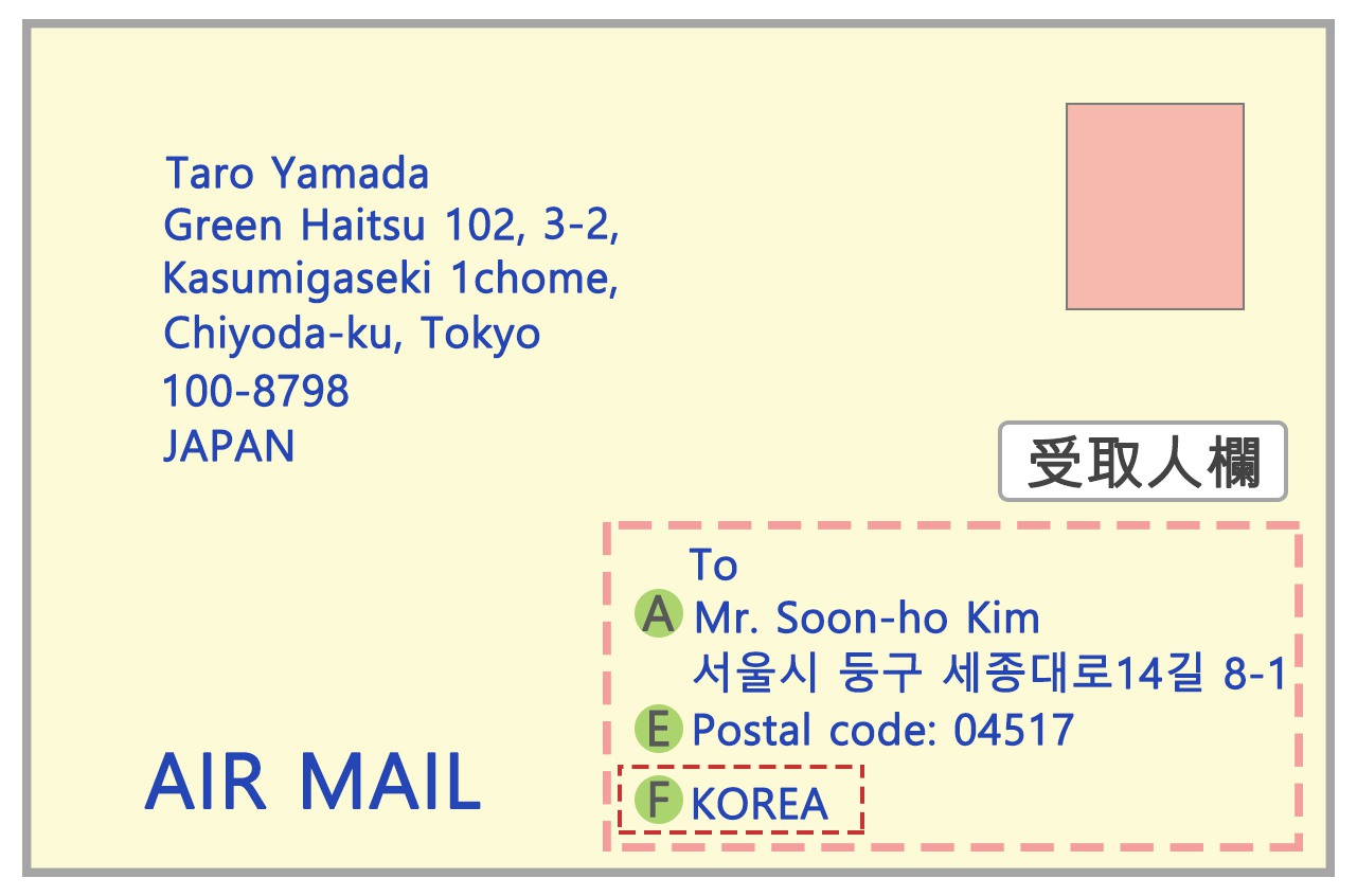 受取人住所は名あて国の言語で書いてもよい